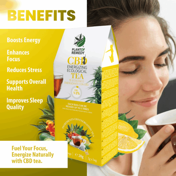 Plant of Remedy CBD Energising Tea Bags 3% - Image 4